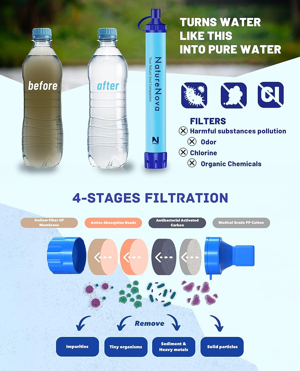 Water Purification Straw - Paille filtrante personnelle portable pour l'extérieur