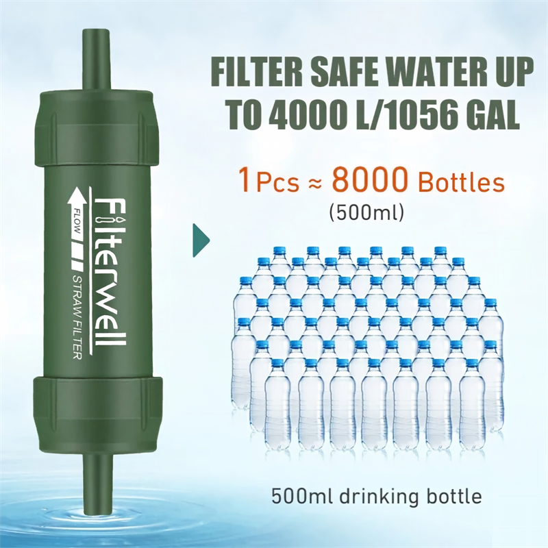 Paille filtrante à eau miniatu - Water Purification Straw avis et prix