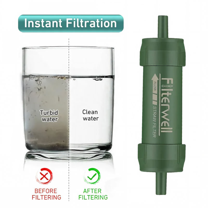 Paille filtrante à eau miniatu - Water Purification Straw avis et prix
