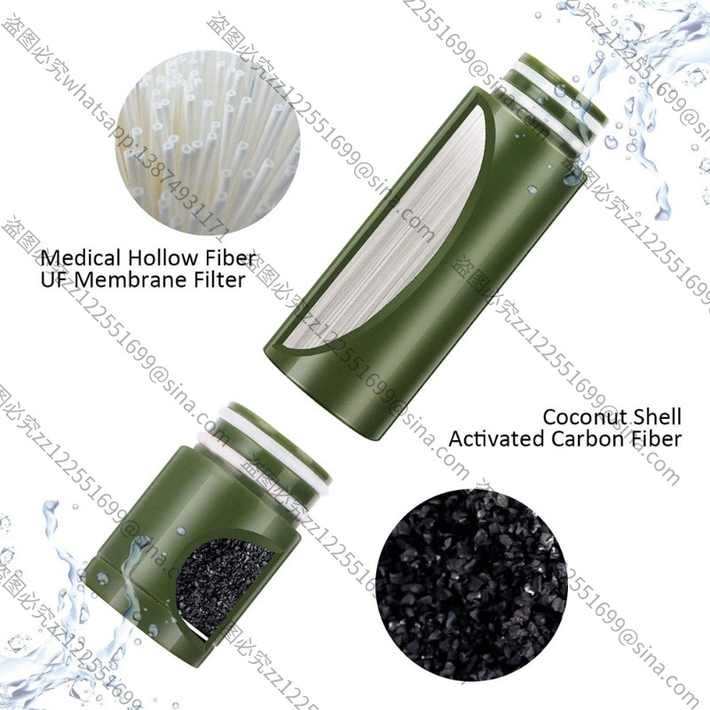 Convient aux accessoires de pu - Water Purification Straw avis et prix