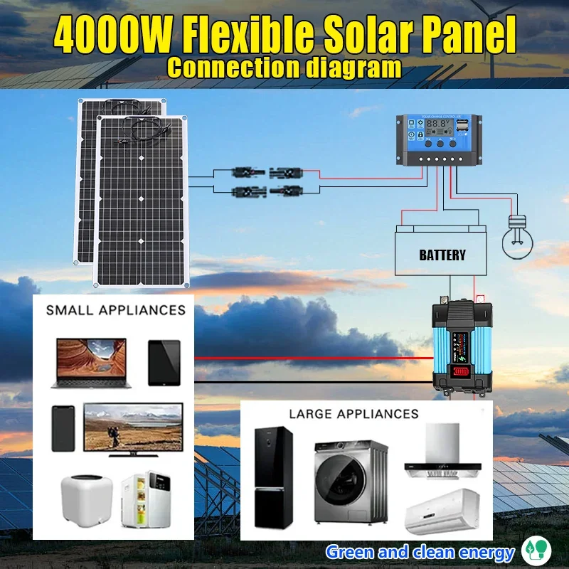 Kit de panneaux solaires 4000  - Solar Emergency Charger avis et prix