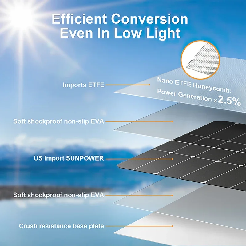 Kit de panneaux solaires 4000  - Solar Emergency Charger avis et prix